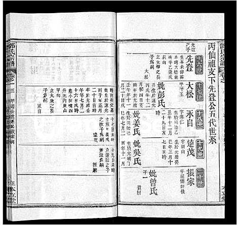 [邓]邓氏宗谱_12卷首1卷 (湖北) 邓氏家谱_八.pdf