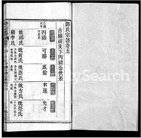 [邓]邓氏宗谱_12卷首1卷 (湖北) 邓氏家谱_十.pdf