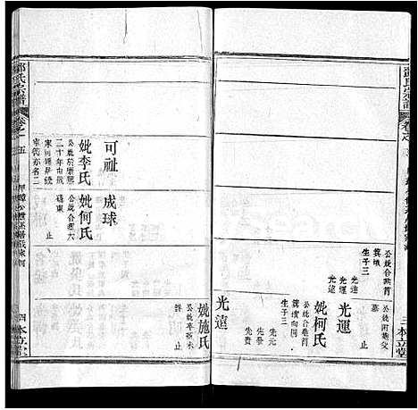 [邓]邓氏宗谱_12卷首1卷 (湖北) 邓氏家谱_十.pdf