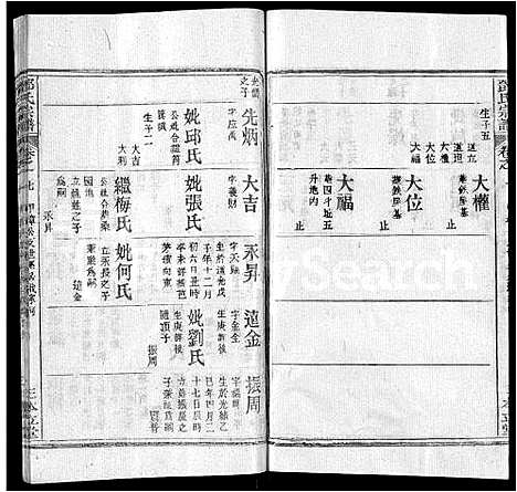 [邓]邓氏宗谱_12卷首1卷 (湖北) 邓氏家谱_十二.pdf