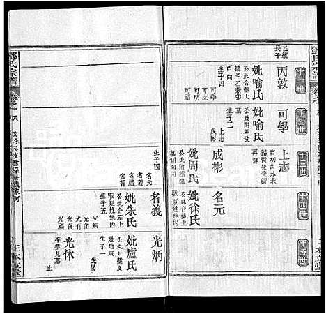 [邓]邓氏宗谱_12卷首1卷 (湖北) 邓氏家谱_十三.pdf