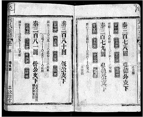 [邓]邓氏宗谱_13卷首1卷-邓氏宗谱 (湖北) 邓氏家谱_七.pdf