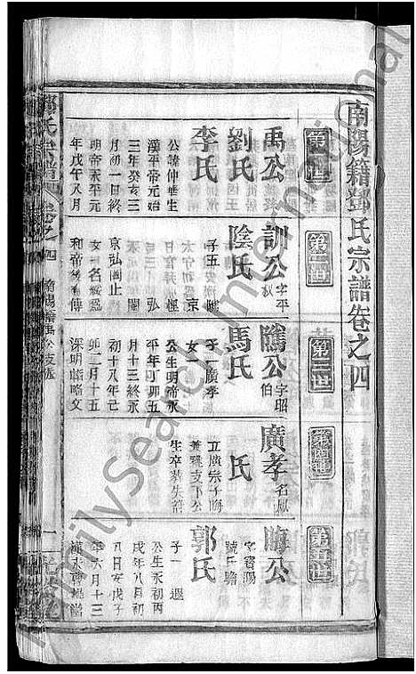 [邓]邓氏宗谱_22卷-南阳邓氏宗谱 (湖北) 邓氏家谱_五.pdf