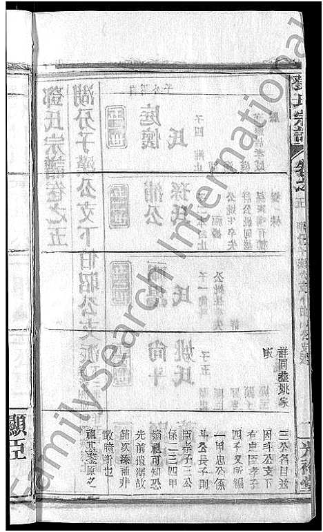 [邓]邓氏宗谱_22卷-南阳邓氏宗谱 (湖北) 邓氏家谱_六.pdf