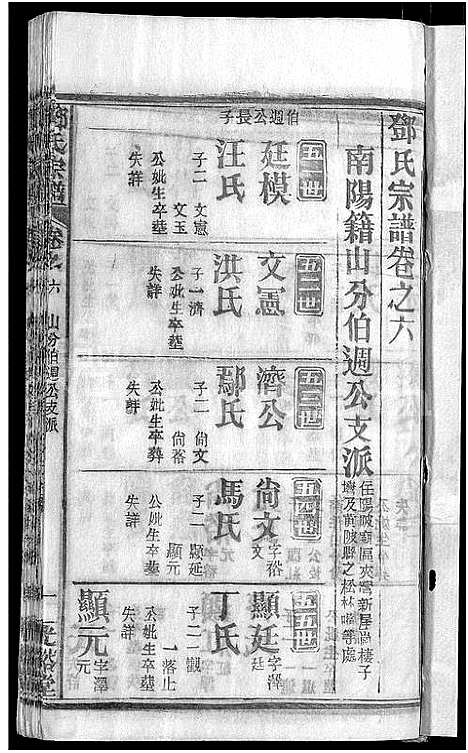 [邓]邓氏宗谱_22卷-南阳邓氏宗谱 (湖北) 邓氏家谱_七.pdf