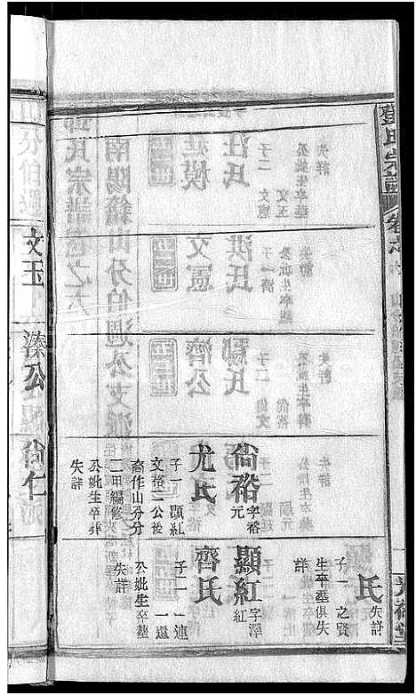 [邓]邓氏宗谱_22卷-南阳邓氏宗谱 (湖北) 邓氏家谱_七.pdf