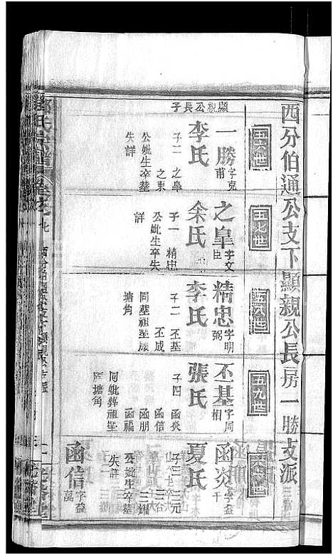 [邓]邓氏宗谱_22卷-南阳邓氏宗谱 (湖北) 邓氏家谱_八.pdf