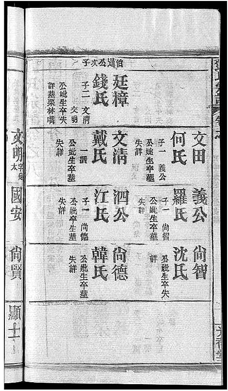 [邓]邓氏宗谱_22卷-南阳邓氏宗谱 (湖北) 邓氏家谱_九.pdf