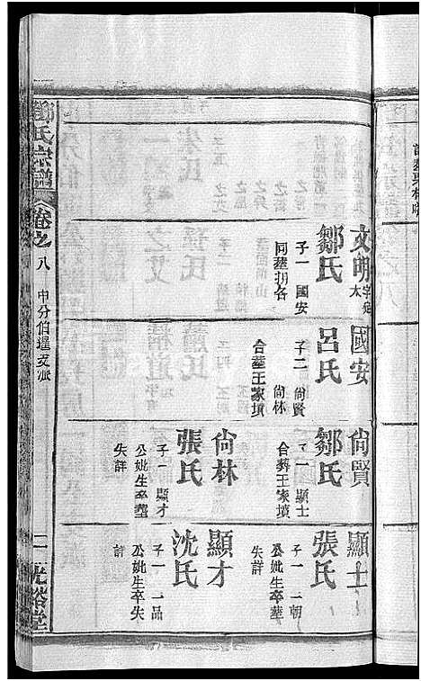 [邓]邓氏宗谱_22卷-南阳邓氏宗谱 (湖北) 邓氏家谱_九.pdf