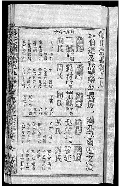 [邓]邓氏宗谱_22卷-南阳邓氏宗谱 (湖北) 邓氏家谱_十.pdf