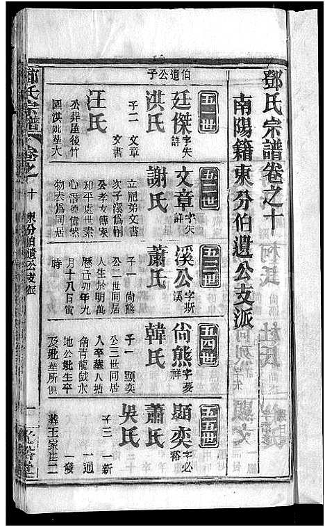 [邓]邓氏宗谱_22卷-南阳邓氏宗谱 (湖北) 邓氏家谱_十一.pdf