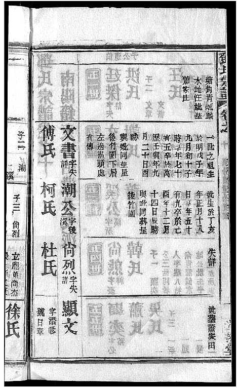 [邓]邓氏宗谱_22卷-南阳邓氏宗谱 (湖北) 邓氏家谱_十一.pdf