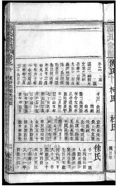 [邓]邓氏宗谱_22卷-南阳邓氏宗谱 (湖北) 邓氏家谱_十一.pdf