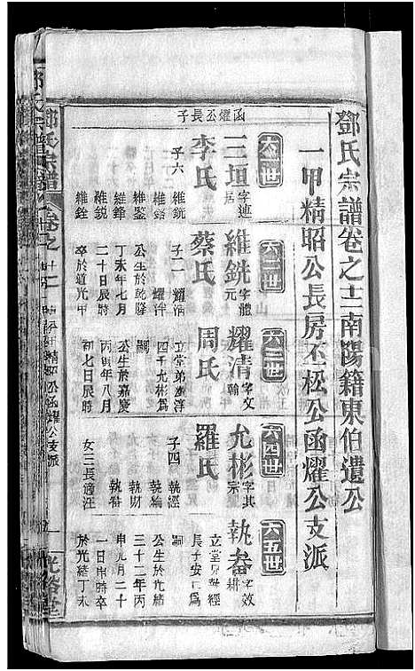 [邓]邓氏宗谱_22卷-南阳邓氏宗谱 (湖北) 邓氏家谱_十三.pdf