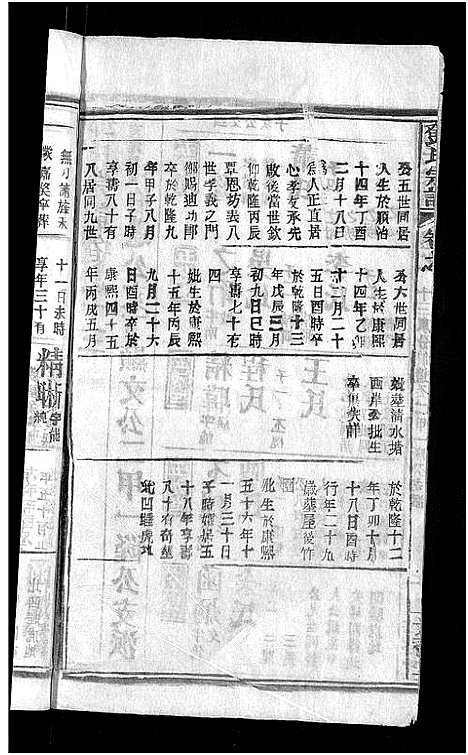 [邓]邓氏宗谱_22卷-南阳邓氏宗谱 (湖北) 邓氏家谱_十四.pdf