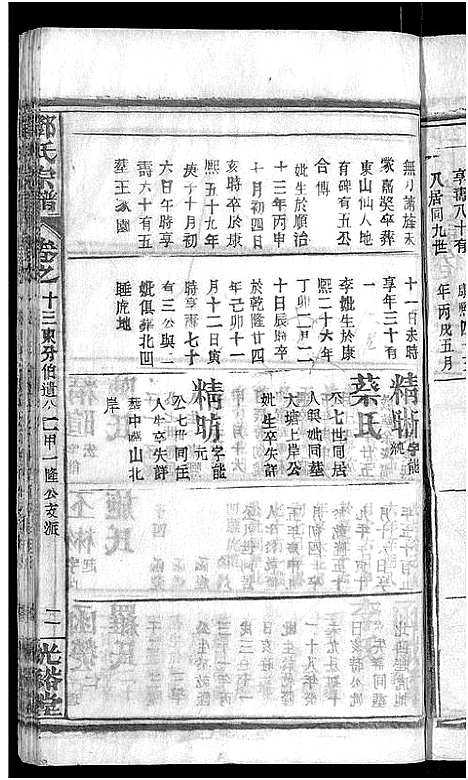 [邓]邓氏宗谱_22卷-南阳邓氏宗谱 (湖北) 邓氏家谱_十四.pdf