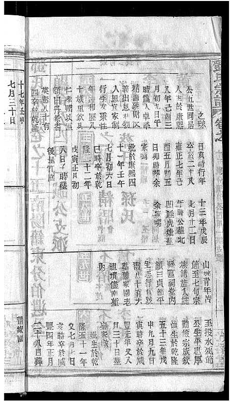 [邓]邓氏宗谱_22卷-南阳邓氏宗谱 (湖北) 邓氏家谱_十六.pdf