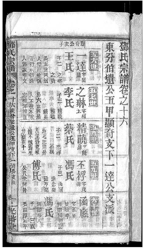 [邓]邓氏宗谱_22卷-南阳邓氏宗谱 (湖北) 邓氏家谱_十七.pdf