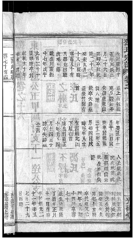 [邓]邓氏宗谱_22卷-南阳邓氏宗谱 (湖北) 邓氏家谱_十七.pdf