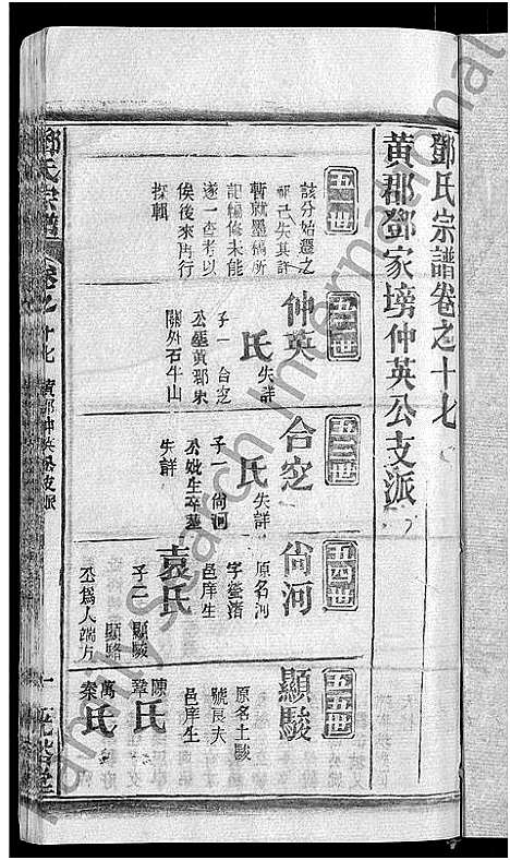 [邓]邓氏宗谱_22卷-南阳邓氏宗谱 (湖北) 邓氏家谱_十八.pdf