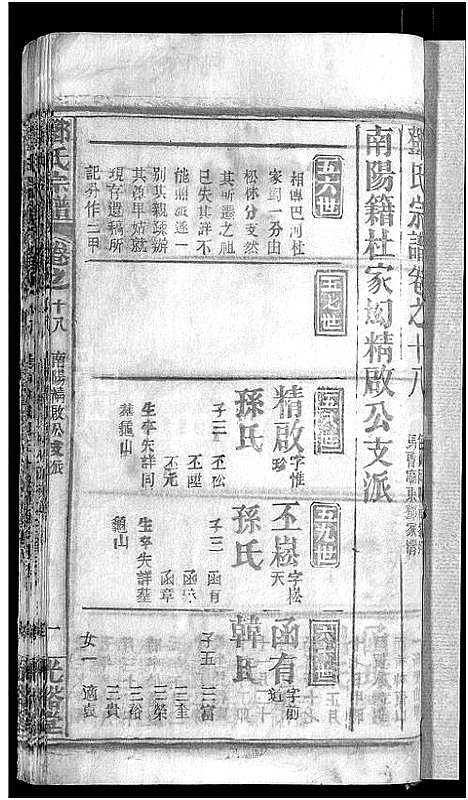 [邓]邓氏宗谱_22卷-南阳邓氏宗谱 (湖北) 邓氏家谱_十九.pdf