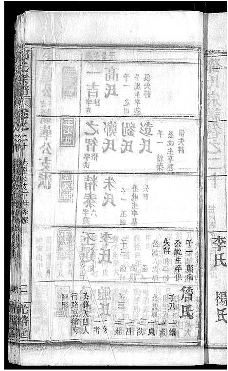 [邓]邓氏宗谱_22卷-南阳邓氏宗谱 (湖北) 邓氏家谱_二十一.pdf