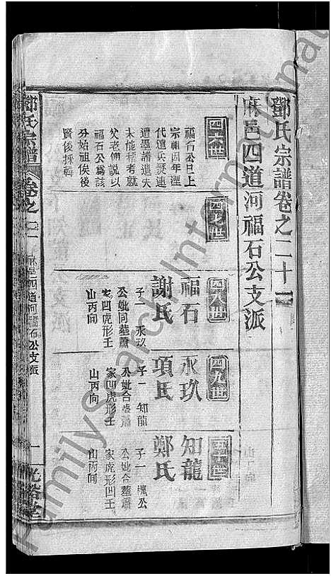 [邓]邓氏宗谱_22卷-南阳邓氏宗谱 (湖北) 邓氏家谱_二十二.pdf