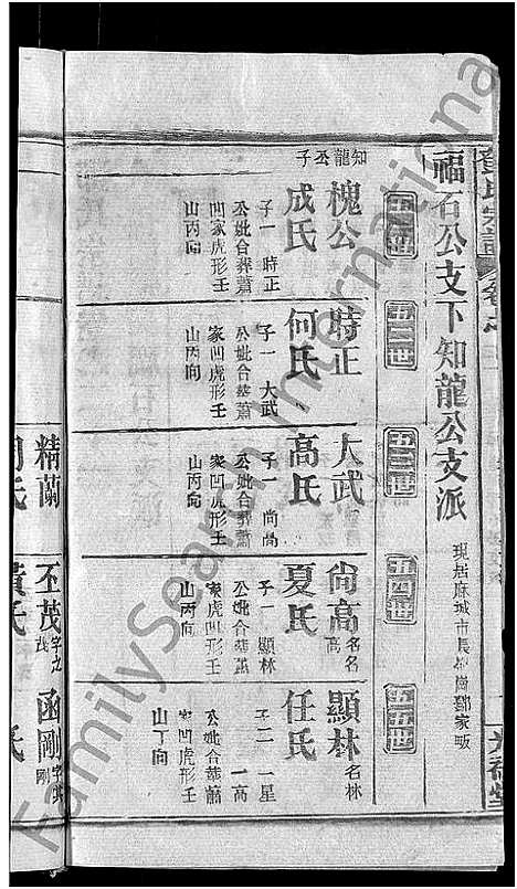 [邓]邓氏宗谱_22卷-南阳邓氏宗谱 (湖北) 邓氏家谱_二十二.pdf