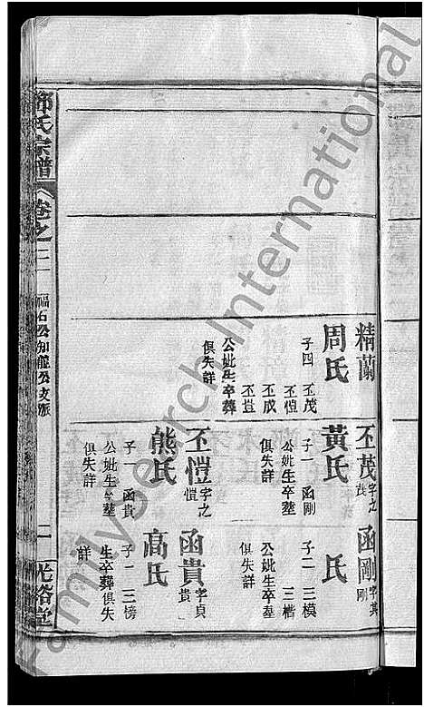 [邓]邓氏宗谱_22卷-南阳邓氏宗谱 (湖北) 邓氏家谱_二十二.pdf