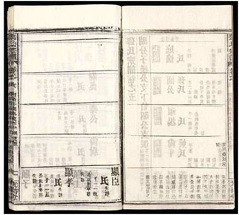 [邓]邓氏宗谱_22卷-南阳邓氏宗谱 (湖北) 邓氏家谱_二十九.pdf