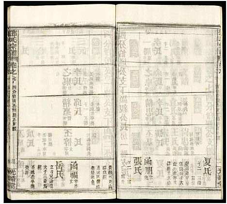 [邓]邓氏宗谱_22卷-南阳邓氏宗谱 (湖北) 邓氏家谱_三十一.pdf