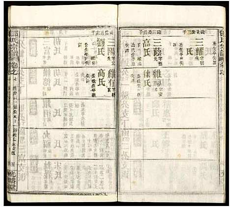 [邓]邓氏宗谱_22卷-南阳邓氏宗谱 (湖北) 邓氏家谱_三十一.pdf