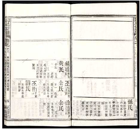 [邓]邓氏宗谱_22卷-南阳邓氏宗谱 (湖北) 邓氏家谱_四十.pdf