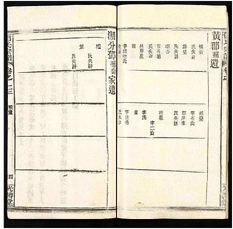 [邓]邓氏宗谱_22卷-南阳邓氏宗谱 (湖北) 邓氏家谱_四十六.pdf