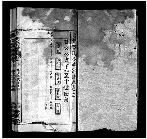 [邓]邓氏宗谱_5卷首3卷-Deng Shi_邓氏宗谱 (湖北) 邓氏家谱_五.pdf