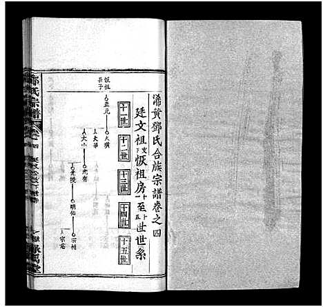 [邓]邓氏宗谱_5卷首3卷-Deng Shi_邓氏宗谱 (湖北) 邓氏家谱_六.pdf