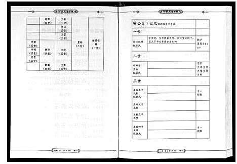 [邓]邓氏宗谱_2卷 (湖北) 邓氏家谱_二.pdf