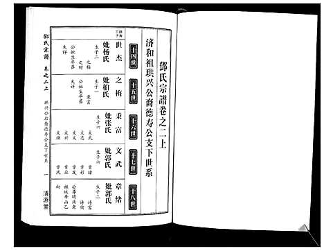 [邓]邓氏宗谱_5卷首1卷 (湖北) 邓氏家谱_一.pdf