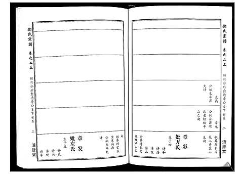 [邓]邓氏宗谱_5卷首1卷 (湖北) 邓氏家谱_一.pdf