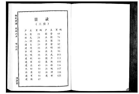 [邓]邓氏宗谱_5卷首1卷 (湖北) 邓氏家谱.pdf