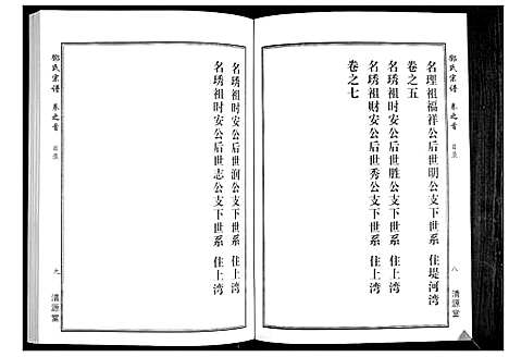 [邓]邓氏宗谱_5卷首1卷 (湖北) 邓氏家谱_一.pdf