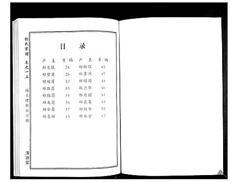 [邓]邓氏宗谱_5卷首1卷 (湖北) 邓氏家谱_二.pdf