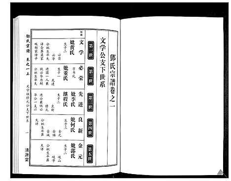 [邓]邓氏宗谱_5卷首1卷 (湖北) 邓氏家谱_二.pdf