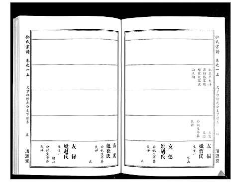 [邓]邓氏宗谱_5卷首1卷 (湖北) 邓氏家谱_二.pdf