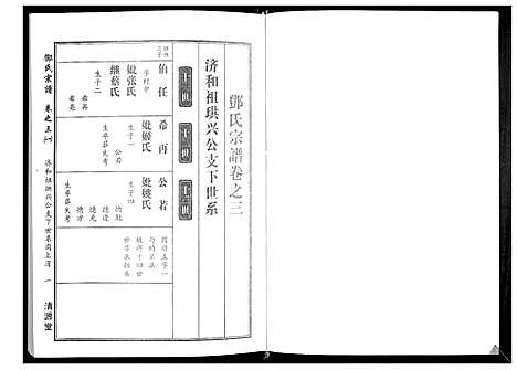 [邓]邓氏宗谱_5卷首1卷 (湖北) 邓氏家谱_三.pdf