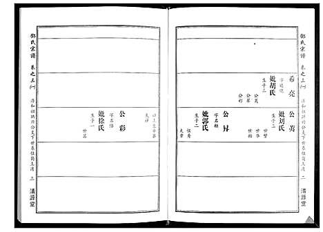 [邓]邓氏宗谱_5卷首1卷 (湖北) 邓氏家谱_三.pdf