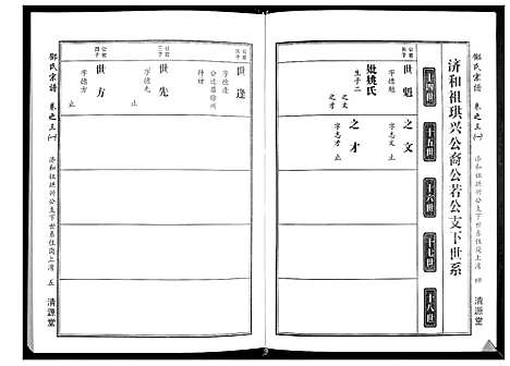 [邓]邓氏宗谱_5卷首1卷 (湖北) 邓氏家谱_三.pdf