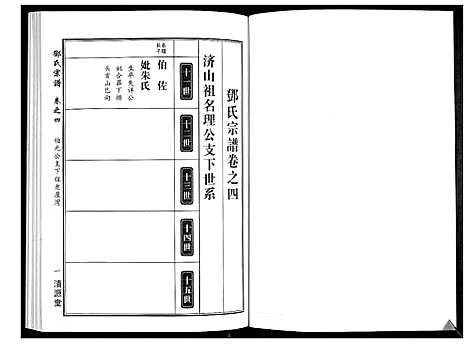 [邓]邓氏宗谱_5卷首1卷 (湖北) 邓氏家谱_四.pdf