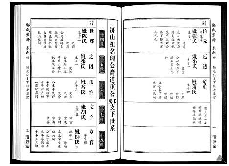 [邓]邓氏宗谱_5卷首1卷 (湖北) 邓氏家谱_四.pdf