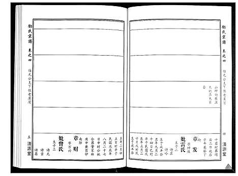 [邓]邓氏宗谱_5卷首1卷 (湖北) 邓氏家谱_四.pdf